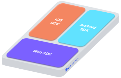 platform hi