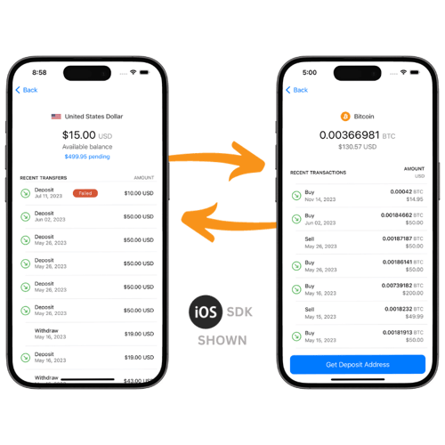 best usd fiat onramp crypto offramp api infrastructure