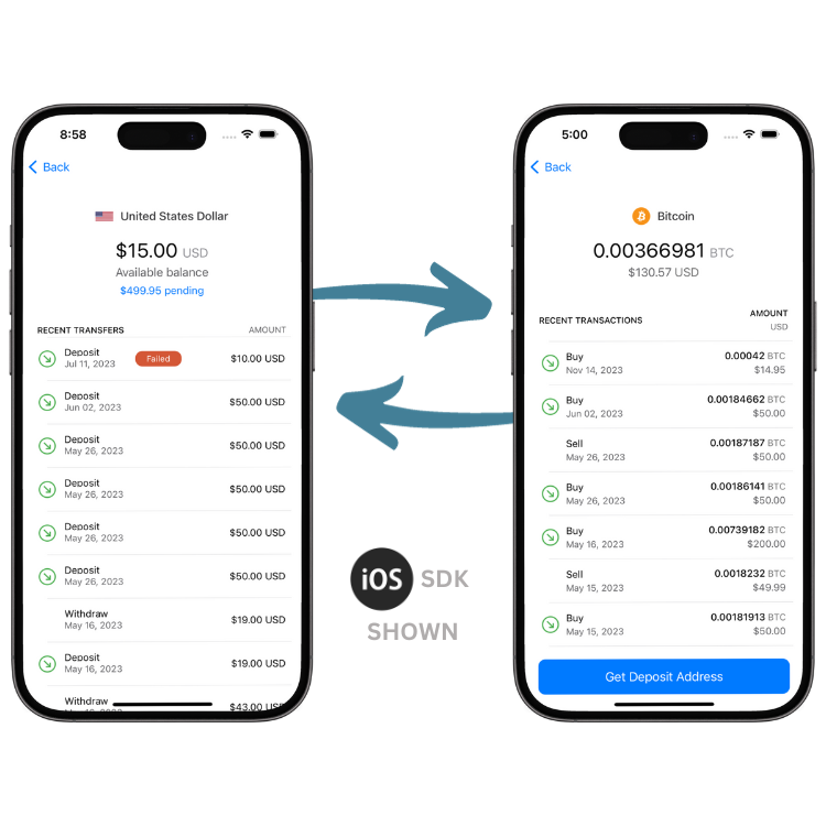 top usd fiat onramp crypto offramp api infrastructure