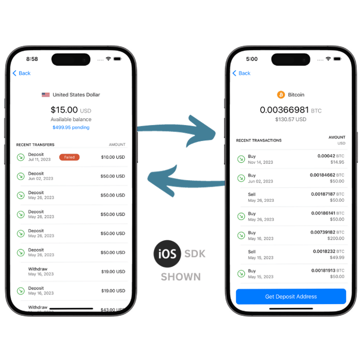 top usd fiat onramp crypto offramp api infrastructure top usd fiat onramp crypto offramp api infrastructure